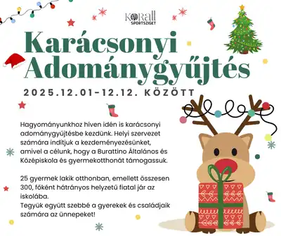 Karácsonyi adománygyűjtés: plakát